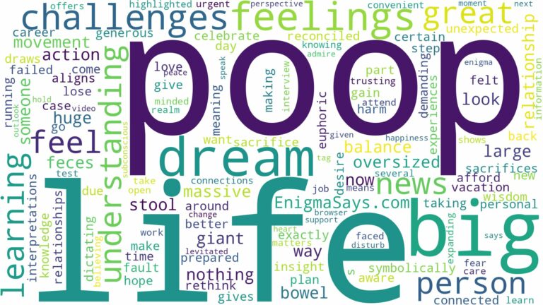 dreaming of having a big poop and related dreams with their meanings in a word cloud