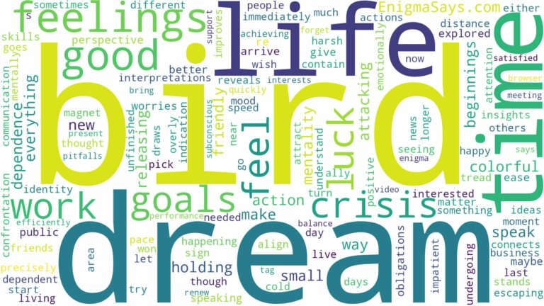 dream of having a bird and related dreams with their meanings in a word cloud