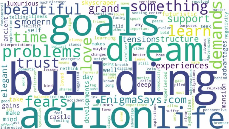 dreaming of a beautiful building and related dreams with their meanings in a word cloud