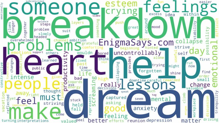 dream of having a breakdown and related dreams with their meanings in a word cloud