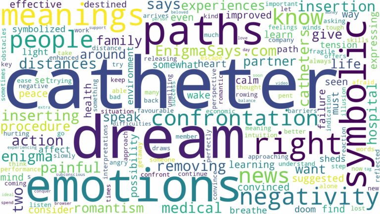 dream of having a catheter and related dreams with their meanings in a word cloud