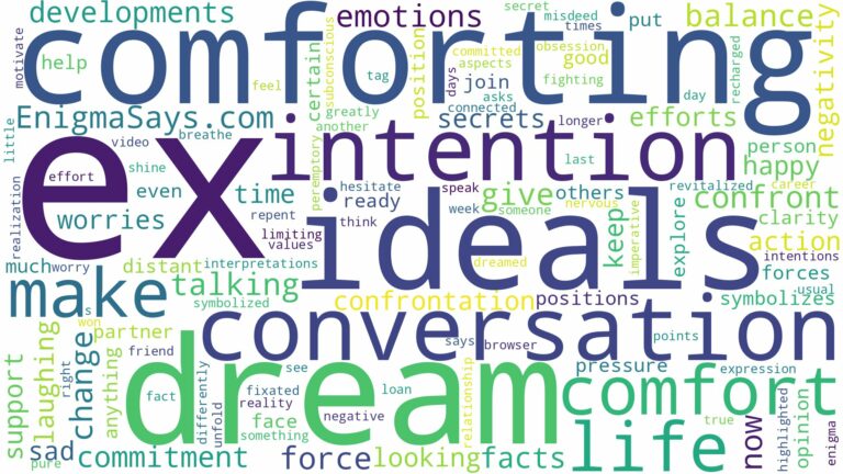 dreaming of having a conversation with your ex and related dreams with their meanings in a word cloud