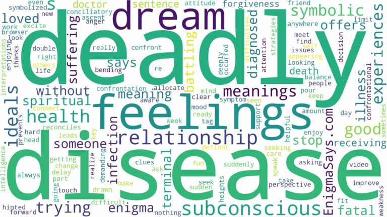 dreaming of having a deadly disease and related dreams with their meanings in a word cloud