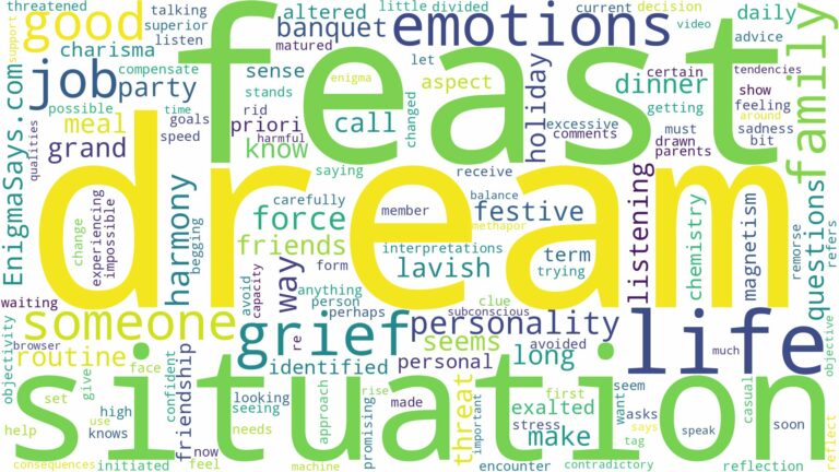 dream of having a feast and related dreams with their meanings in a word cloud