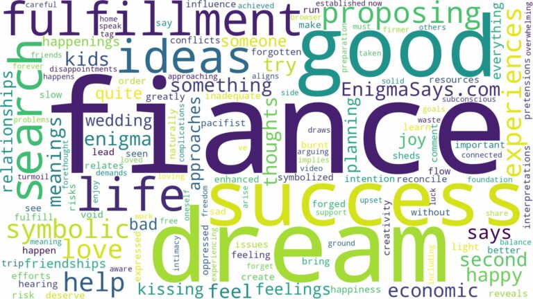 dream of having a fiance and related dreams with their meanings in a word cloud