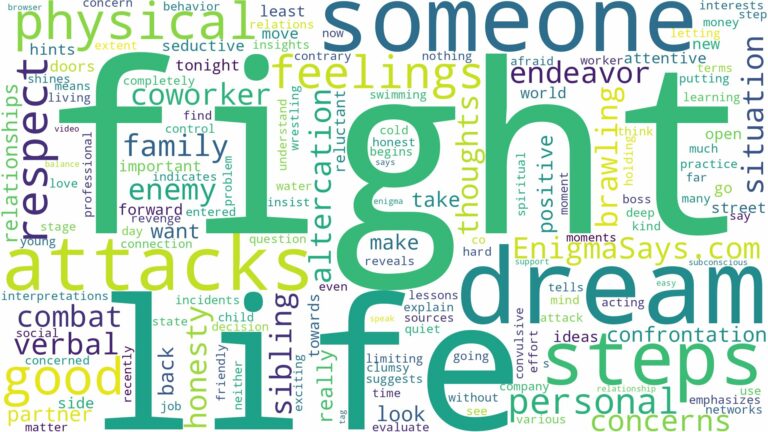dreaming of having a fight with someone and related dreams with their meanings in a word cloud