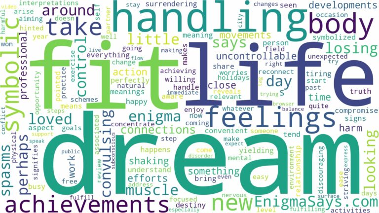 dream of having a fit and related dreams with their meanings in a word cloud