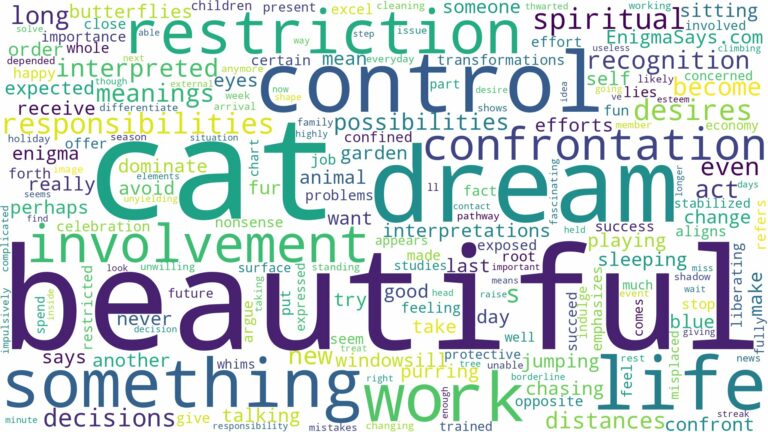 dream about a beautiful cat and related dreams with their meanings in a word cloud
