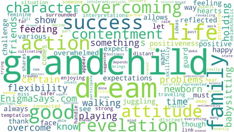 dream of having a grandchild and related dreams with their meanings in a word cloud