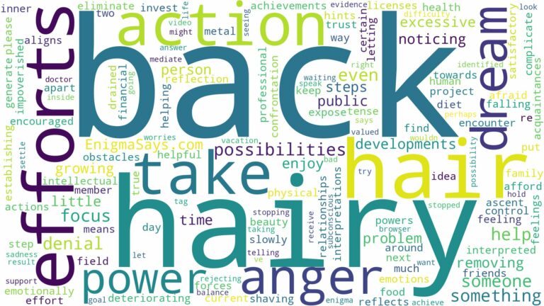 dreaming of having a hairy back and related dreams with their meanings in a word cloud