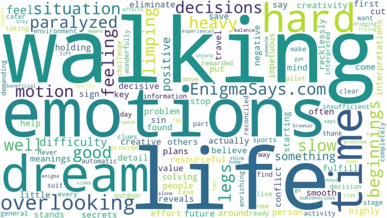 dreaming of having a hard time walking and related dreams with their meanings in a word cloud