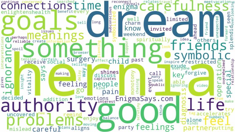 dream of having a hernia and related dreams with their meanings in a word cloud
