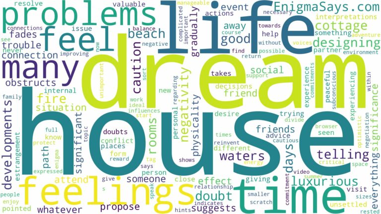 dream of having a house and related dreams with their meanings in a word cloud