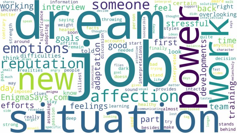 dream of having a job and related dreams with their meanings in a word cloud