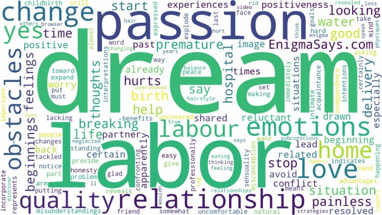 dream of having a labour and related dreams with their meanings in a word cloud