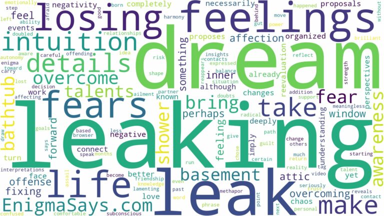 dream of having a leak and related dreams with their meanings in a word cloud
