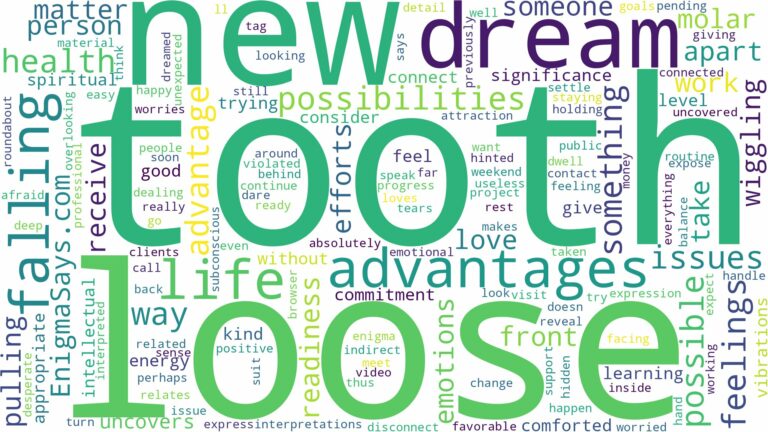 dreaming of having a loose tooth and related dreams with their meanings in a word cloud