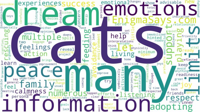 dreaming of having a lot of cats and related dreams with their meanings in a word cloud