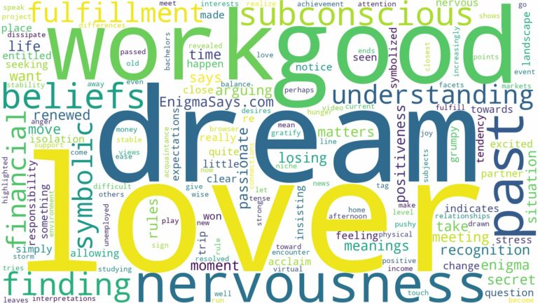 dream of having a lover and related dreams with their meanings in a word cloud