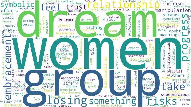 dream about a group of women and related dreams with their meanings in a word cloud
