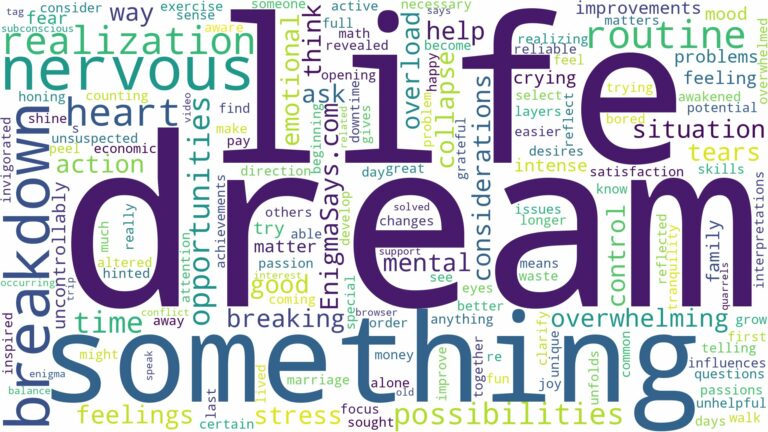 dreaming of having a nervous breakdown and related dreams with their meanings in a word cloud