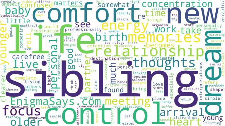 dreaming of having a new sibling and related dreams with their meanings in a word cloud
