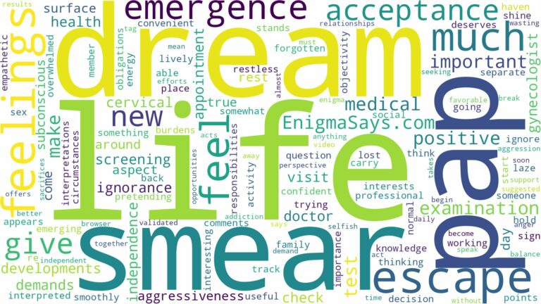 dreaming of having a pap smear and related dreams with their meanings in a word cloud