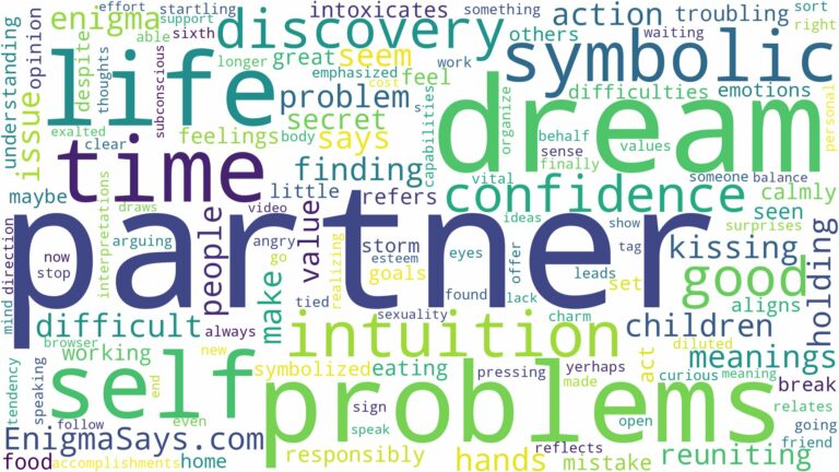 dream of having a partner and related dreams with their meanings in a word cloud