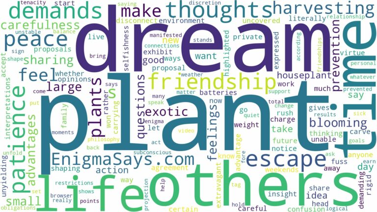 dream of having a plant and related dreams with their meanings in a word cloud