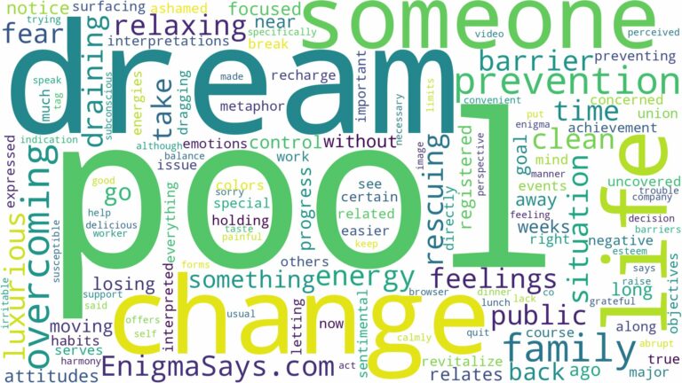 dream of having a pool and related dreams with their meanings in a word cloud
