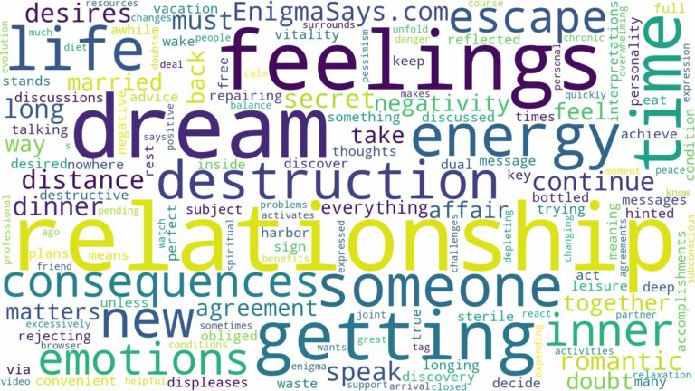 dreaming of having a relationship with someone and related dreams with their meanings in a word cloud