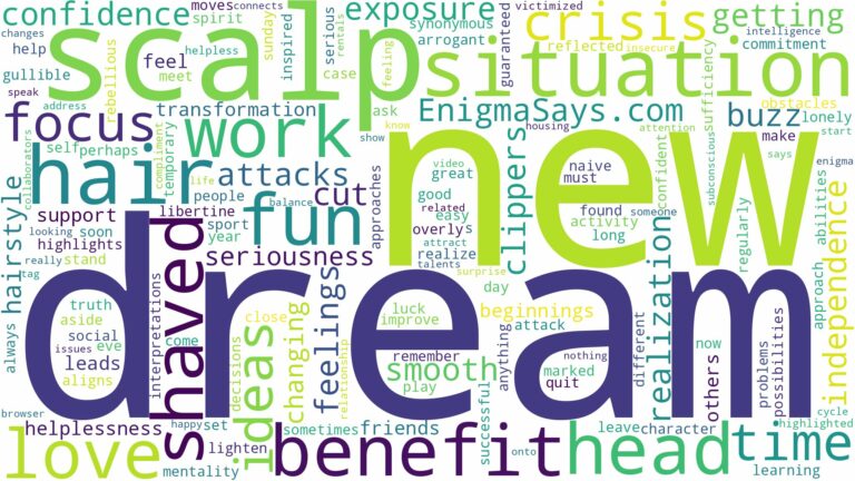 dreaming of having a shaved head and related dreams with their meanings in a word cloud
