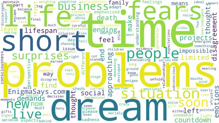 dreaming of having a short time to live and related dreams with their meanings in a word cloud