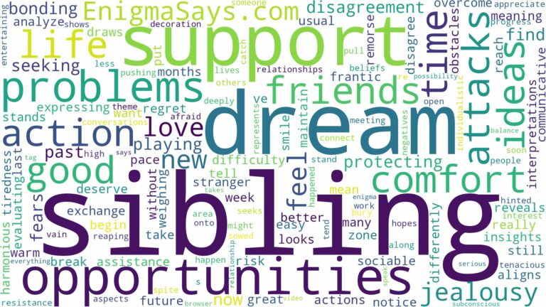 dream of having a sibling and related dreams with their meanings in a word cloud