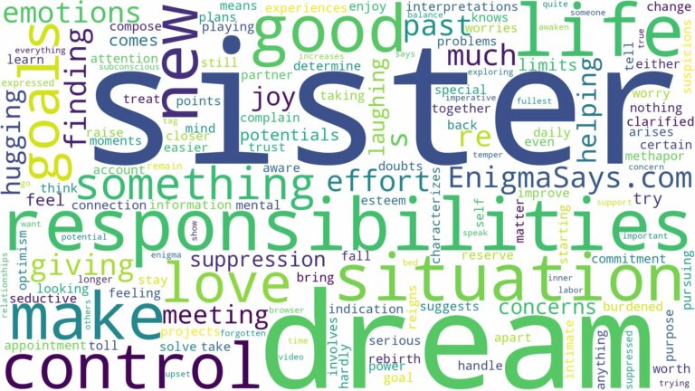 dream of having a sister and related dreams with their meanings in a word cloud