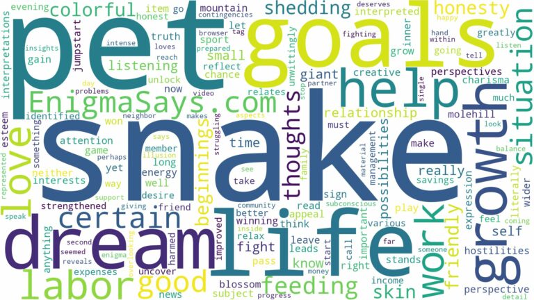 dreaming of having a snake as a pet and related dreams with their meanings in a word cloud