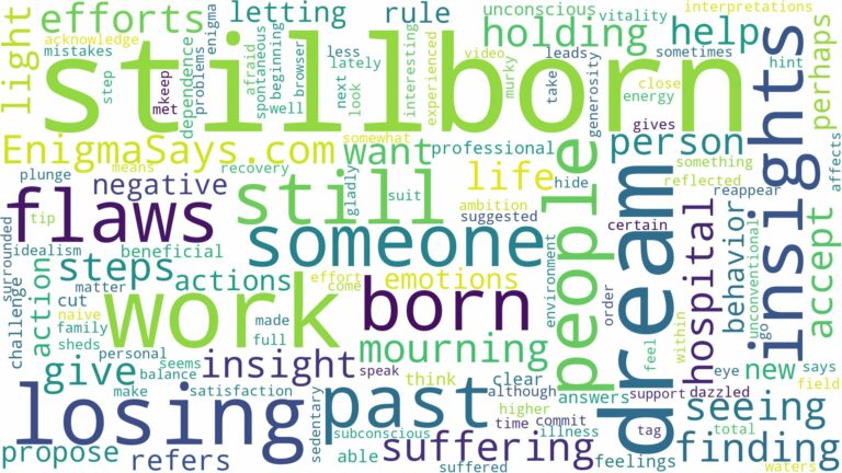 dreaming of having a still born and related dreams with their meanings in a word cloud