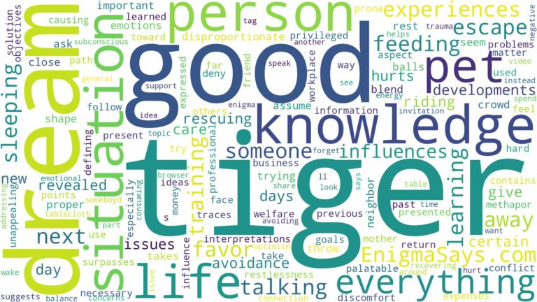 dreaming of having a tiger as a pet and related dreams with their meanings in a word cloud