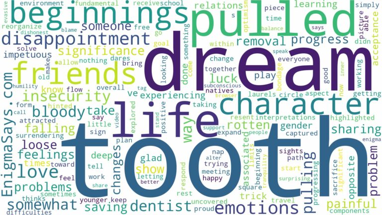 dreaming of having a tooth pulled out and related dreams with their meanings in a word cloud