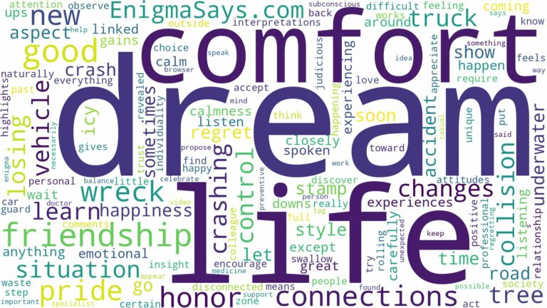dream of having a wreck and related dreams with their meanings in a word cloud