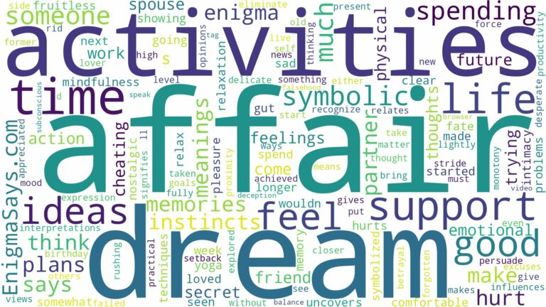 dream of having affair and related dreams with their meanings in a word cloud