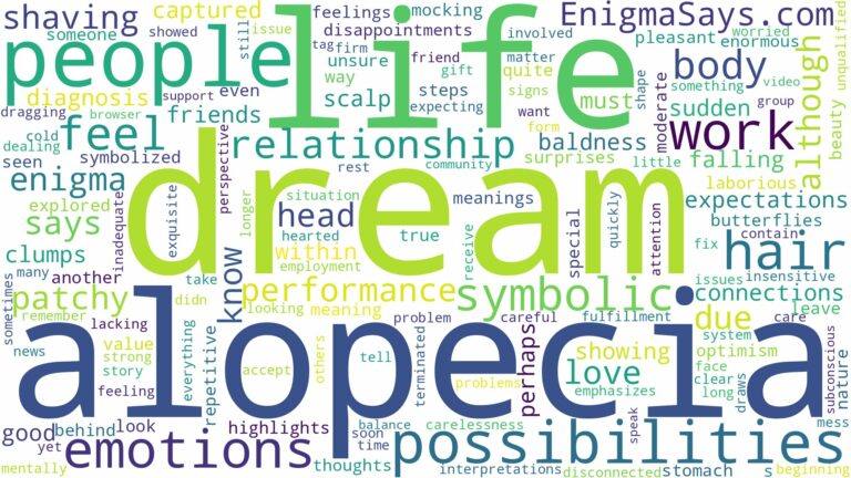 dream of having alopecia and related dreams with their meanings in a word cloud