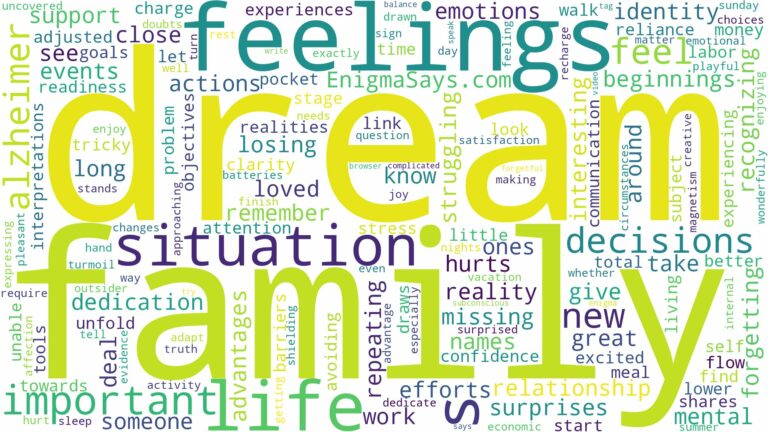 dream of having alzheimer's and related dreams with their meanings in a word cloud