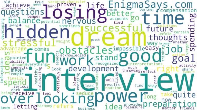 dream of having an interview and related dreams with their meanings in a word cloud