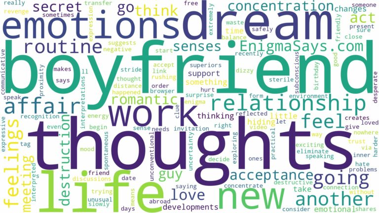 dreaming of having another boyfriend and related dreams with their meanings in a word cloud
