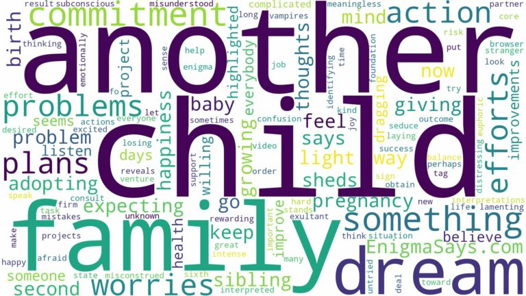 dreaming of having another child and related dreams with their meanings in a word cloud