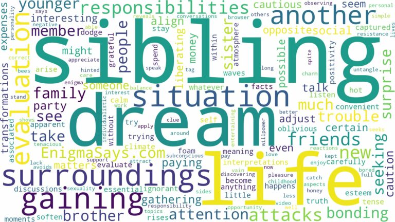 dreaming of having another sibling and related dreams with their meanings in a word cloud