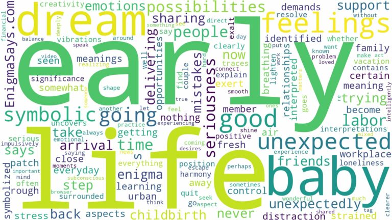 dreaming of having baby early and related dreams with their meanings in a word cloud