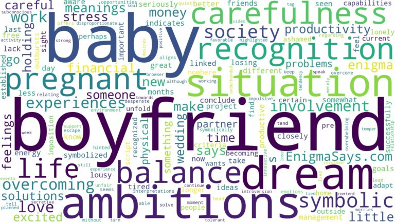 dreaming of having baby with boyfriend and related dreams with their meanings in a word cloud