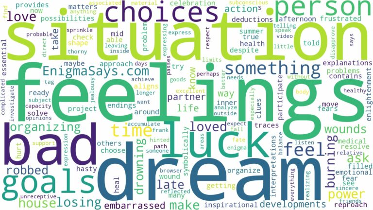 dreaming of having bad luck and related dreams with their meanings in a word cloud